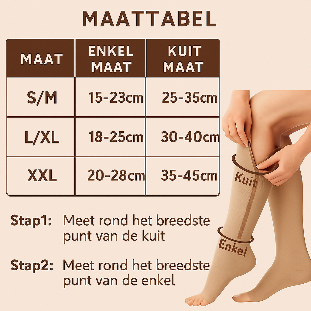 ZipRelief™ – Compressiesokken met rits